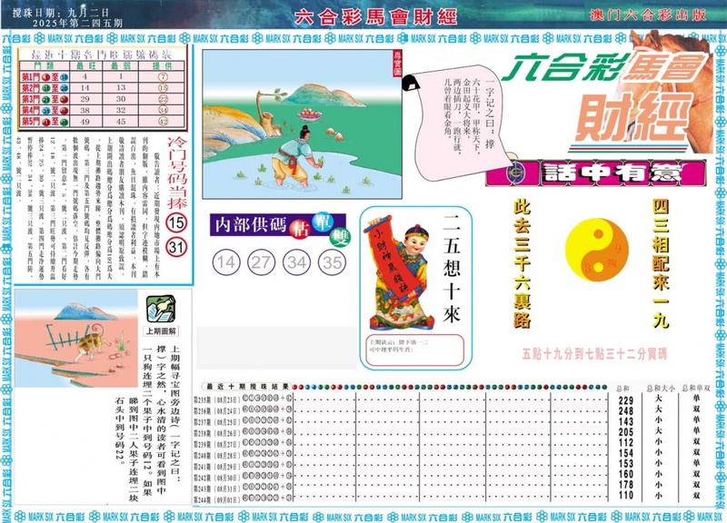 更新中